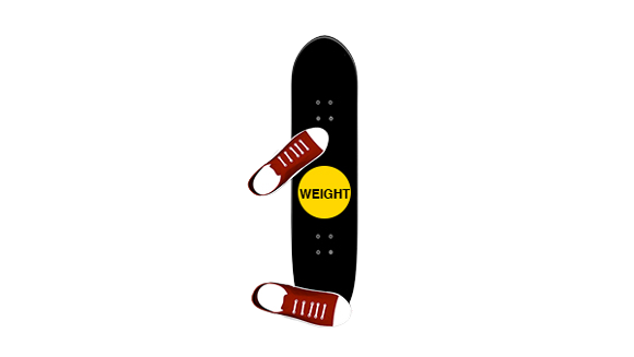 Kickflip Foot Placement Image